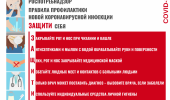 Профилактика Коронавируса
