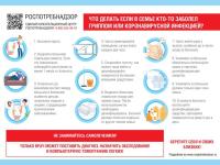 Важно! Гипп!!!