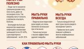 Санитарный щит